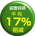 ���u�e��17���팸