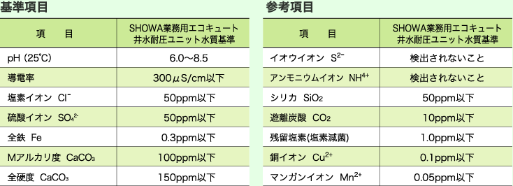 �䐅�ψ����j�b�g���������