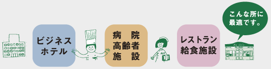 �G�R�L���[�g�͂���ȏ��ɍœK�ł��B