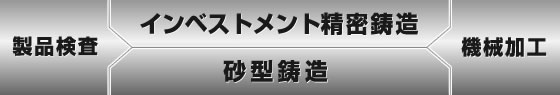 ���a�S�H�̒����E�@�B���H�Z�p
